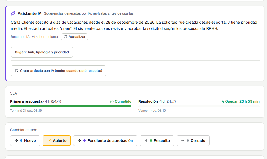 Asistente de IA en un ticket con un resumen de la solicitud, junto al estado del SLA y los cambios de estado