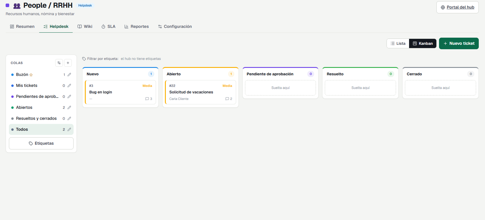 Tablero kanban de tickets con columnas por estado