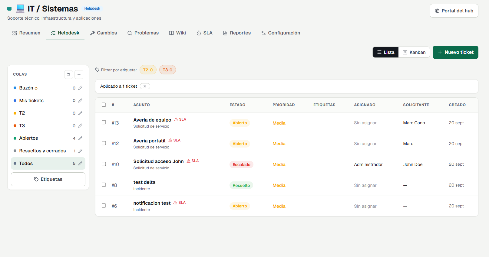 Lista de tickets de un hub con colas, estado, prioridad, asignado y solicitante